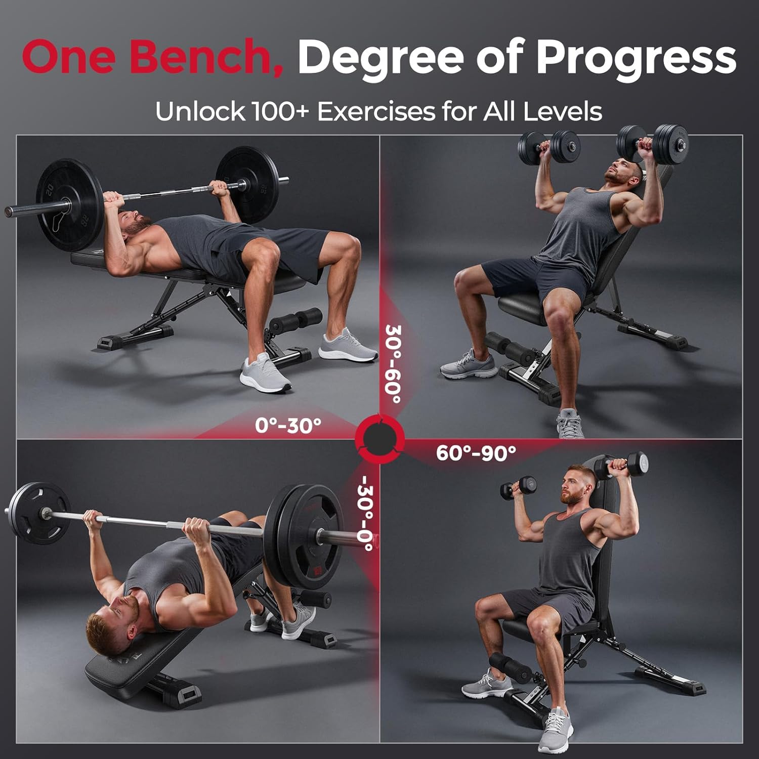 Home-Gym-Hantelbank mit verste – Home Gym Weight Bench Bewertung und Preis