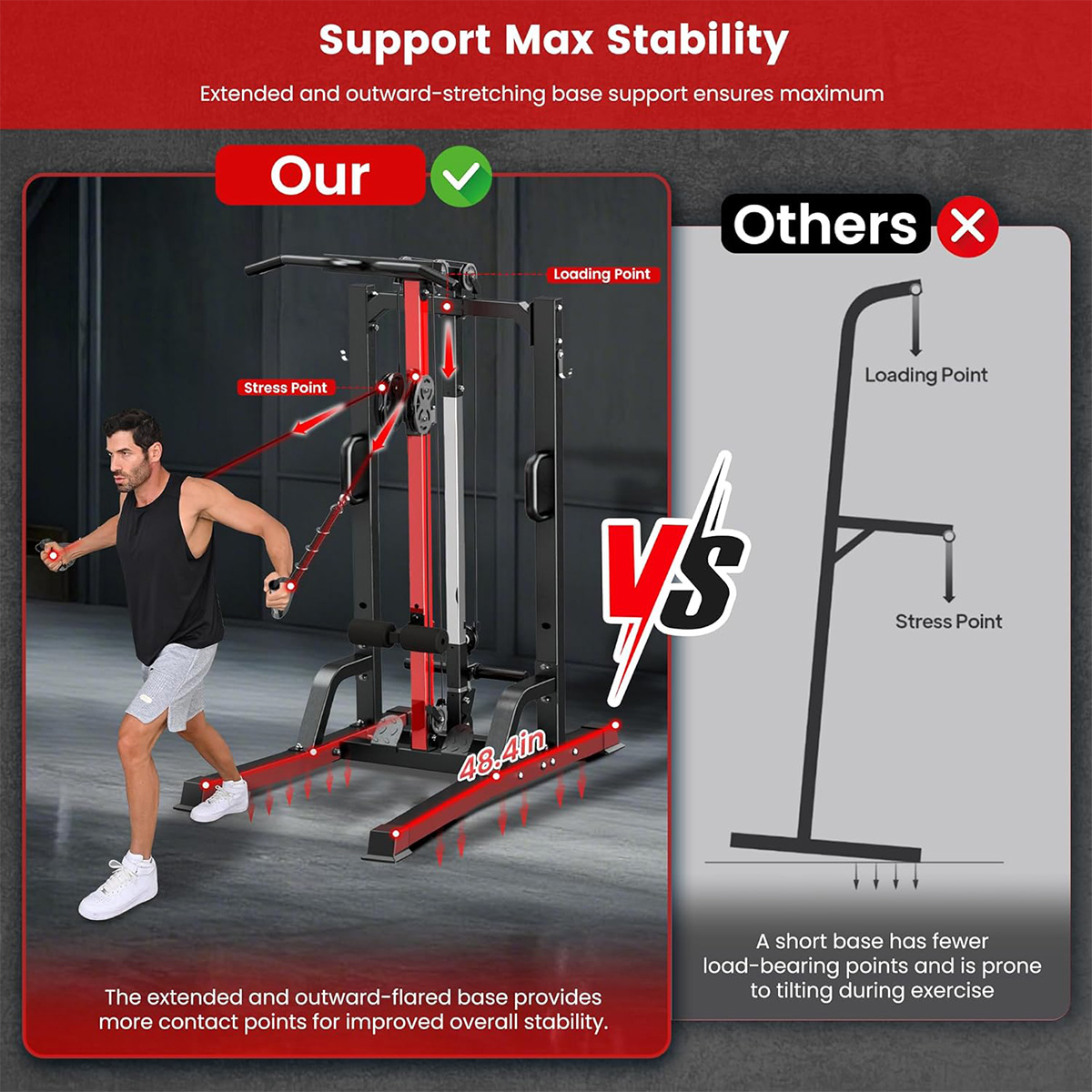 Pooboo Heimfitnessgerät - Hoch – Home Gym Workout Equipment Bewertung und Preis