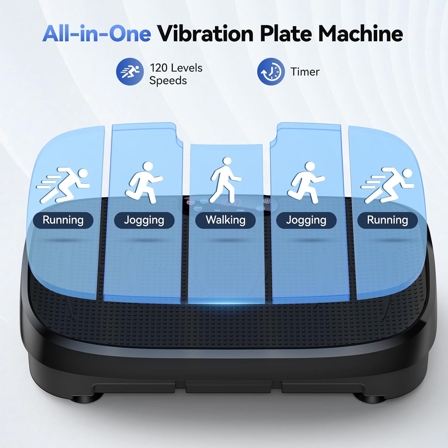 Vibrationsplatte zur Fettverbr – Home Gym Mma Bewertung und Preis