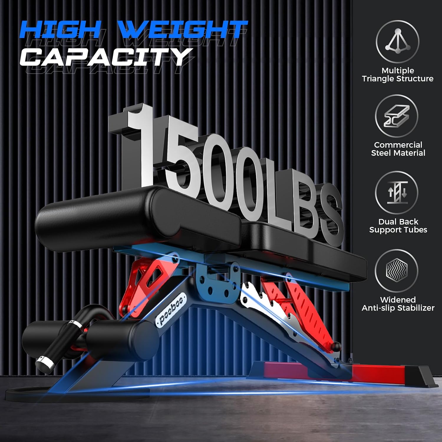 Verstellbare Hantelbank, 1500  – Home Gym Weight Bench Bewertung und Preis