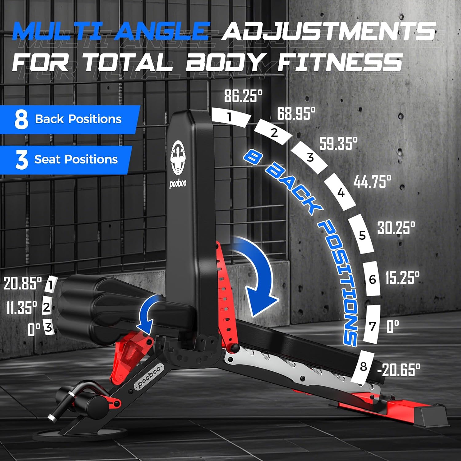 Verstellbare Hantelbank, 1500  – Home Gym Weight Bench Bewertung und Preis