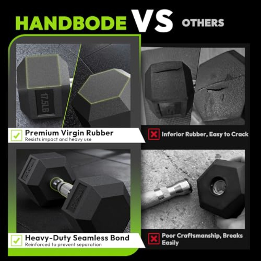 Gummibeschichtetes Hex-Hantels – Hex Dumbbell Set Bewertung und Preis