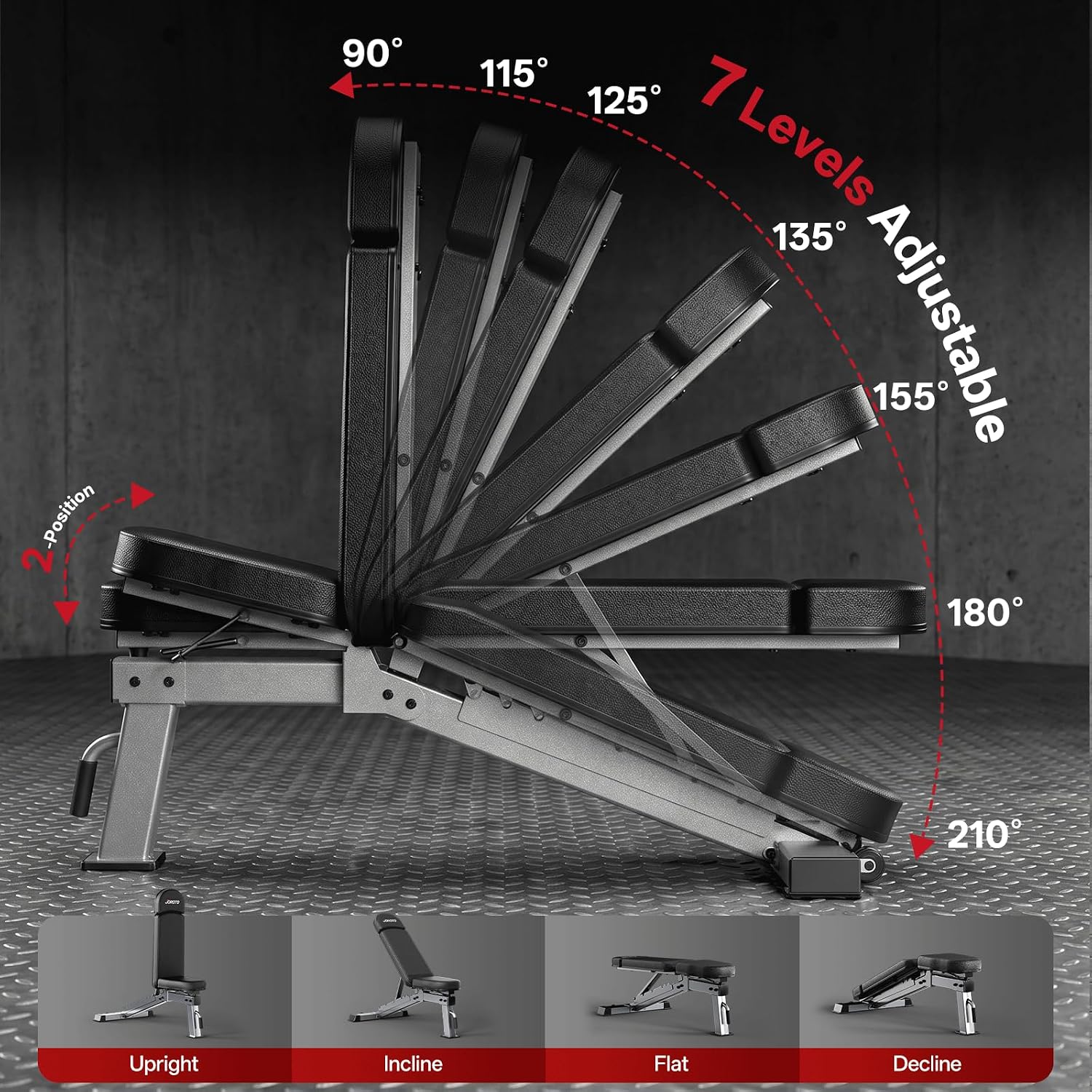 Verstellbare Hantelbank mit 13 – Home Gym Weight Bench Bewertung und Preis