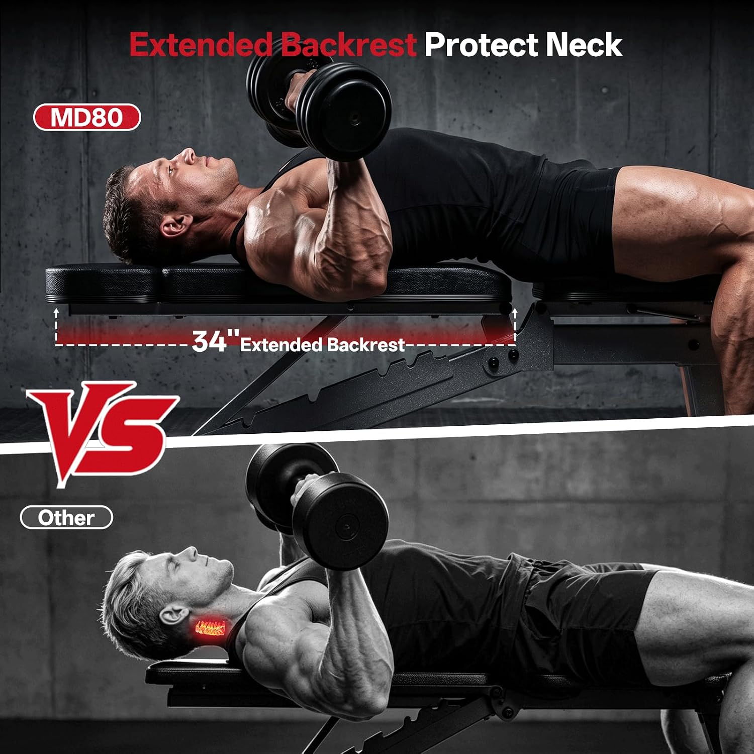 Verstellbare Hantelbank mit 13 – Home Gym Weight Bench Bewertung und Preis
