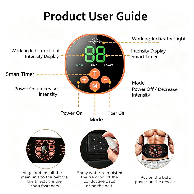 Intelligenter Bauchmuskeltrain – Home Gym Essentials Bewertung und Preis
