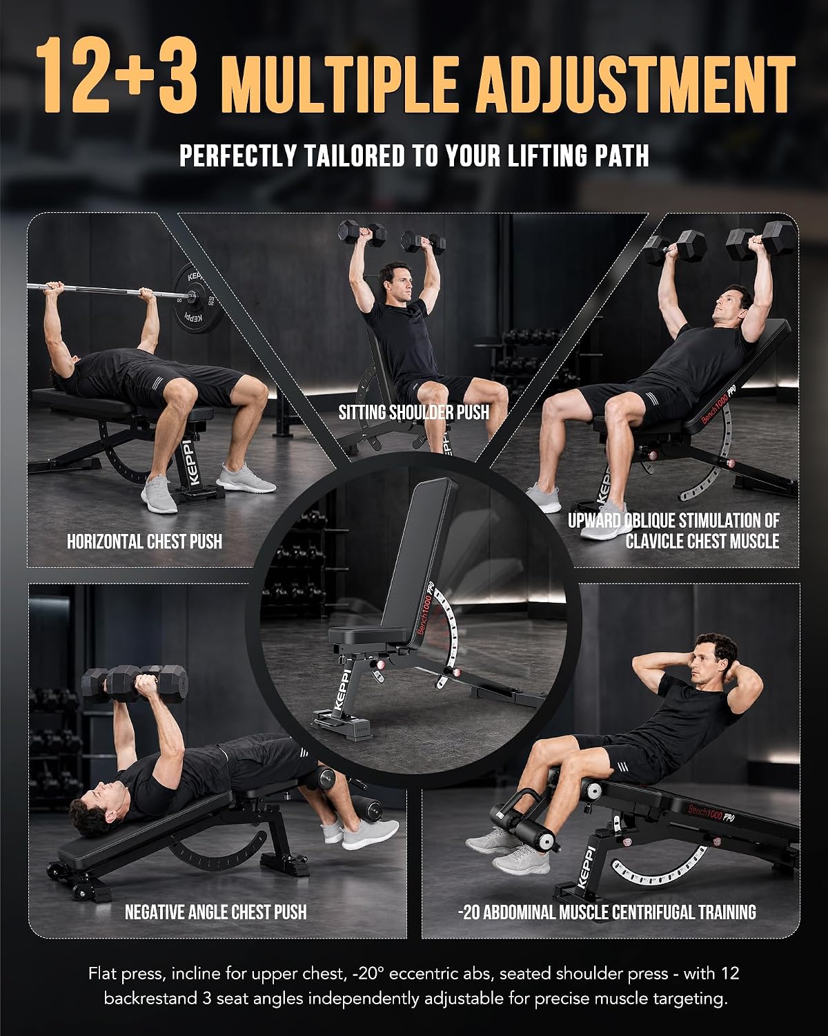 Verstellbare Hantelbank 1200LB – Home Gym Weight Bench Bewertung und Preis