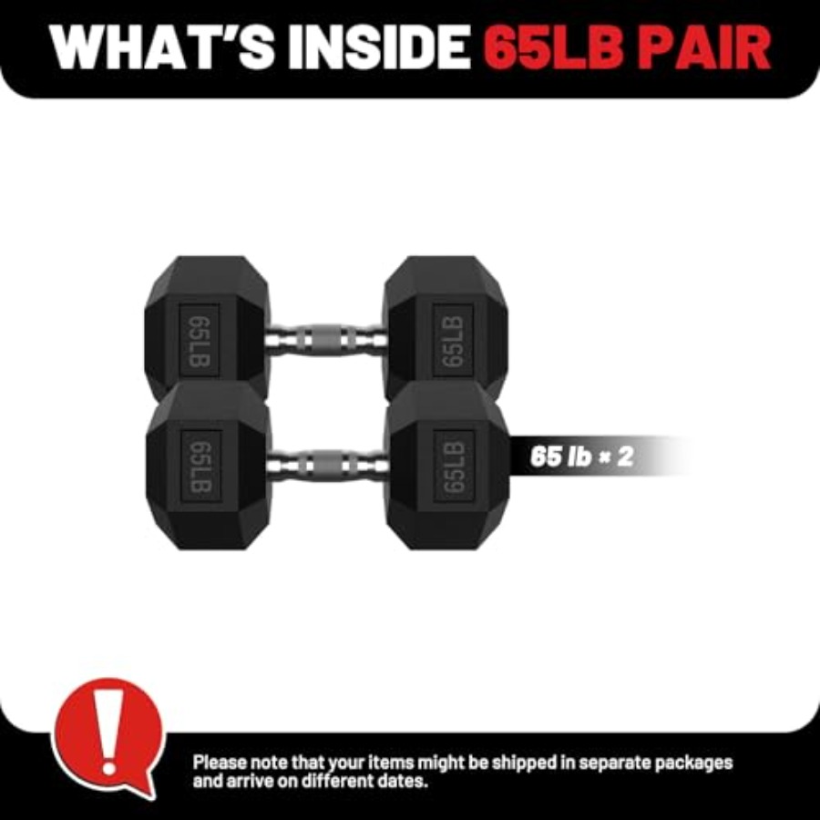 HEX Kurzhantel-Set 2,5-125lb G – Hex Dumbbell Set Bewertung und Preis